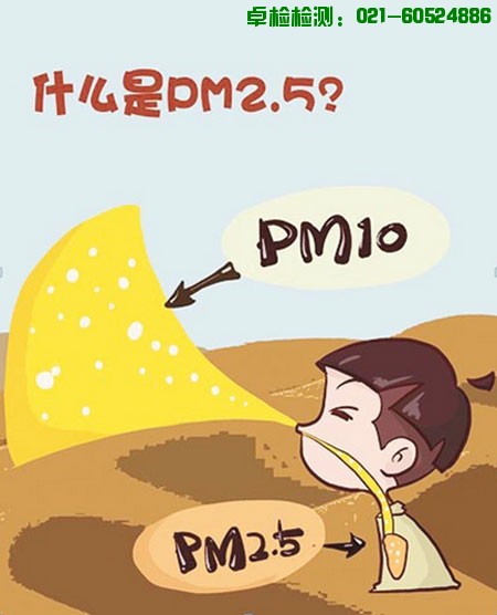 上海室內(nèi)空氣質(zhì)量檢測中心-上海CMA檢測報(bào)告