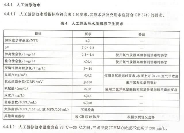 上海室內空氣質量檢測中心-上海CMA檢測報告