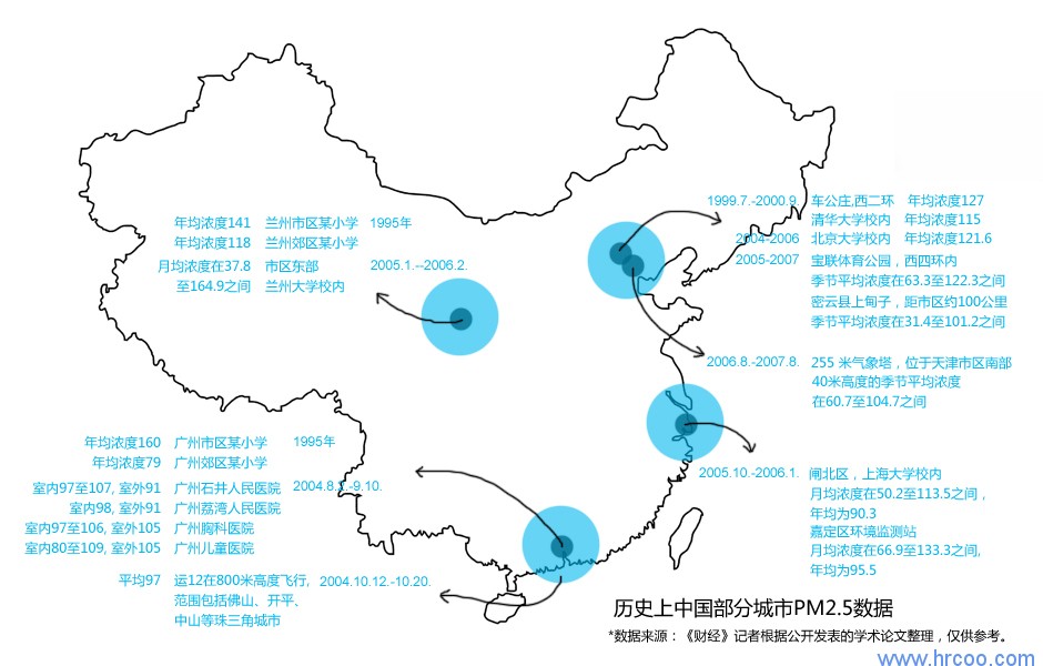 上海室內(nèi)空氣質(zhì)量檢測(cè)中心-上海CMA檢測(cè)報(bào)告