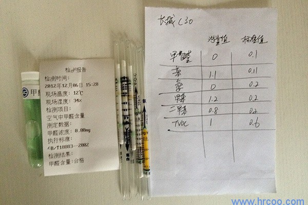 上海室內(nèi)空氣質(zhì)量檢測(cè)中心-上海CMA檢測(cè)報(bào)告